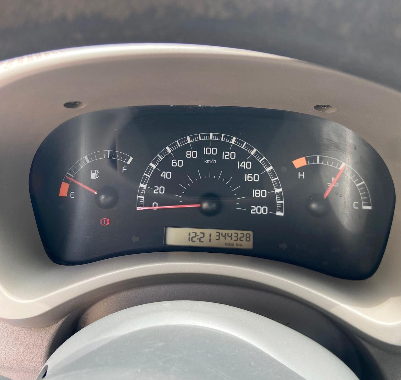Fiat Panda Fiat Panda 1.1 benzina