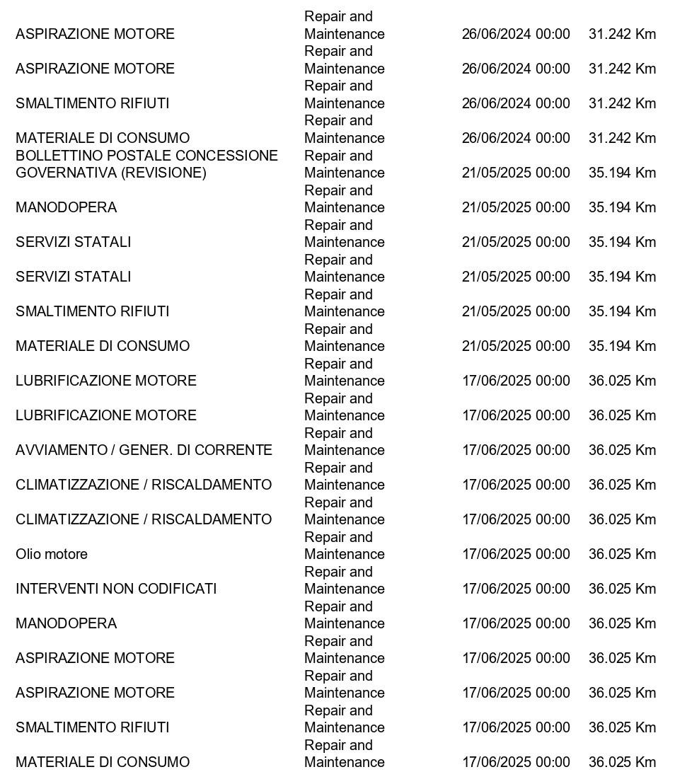 RENAULT Captur 1.0 tce Business Gpl 100cv FULL LED+NEOPATENTATI
