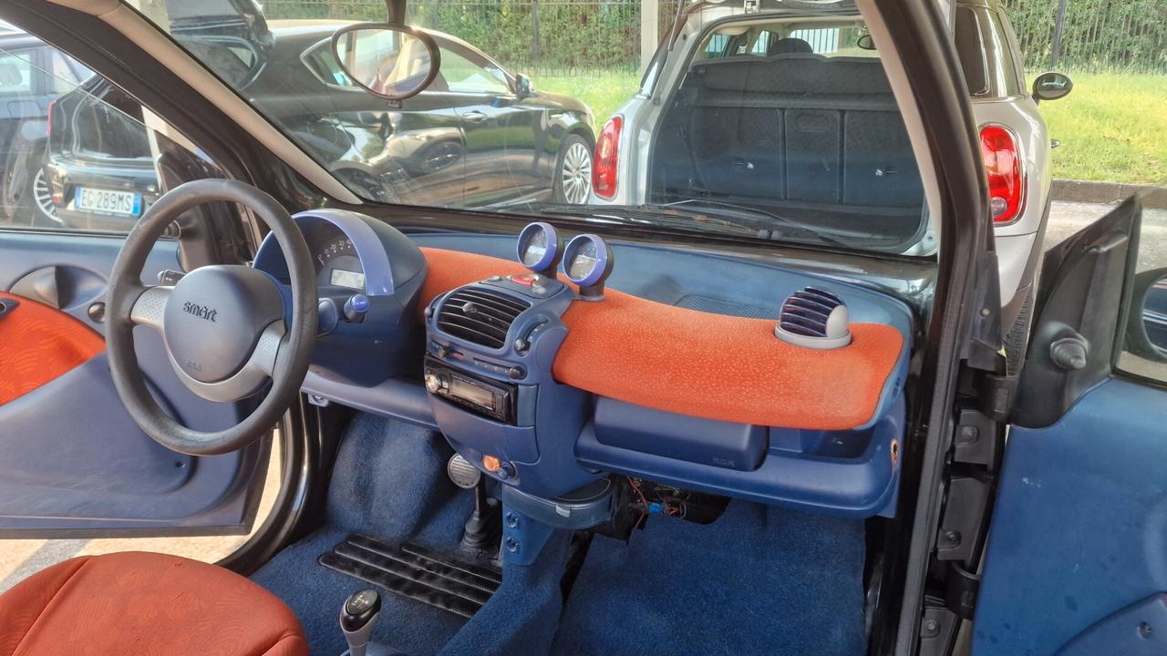 Smart Fortwo 800 CDI
