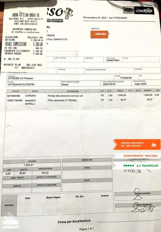 CITROEN C4 Picasso BlueHDi 150 S&S EAT6 Exclusive