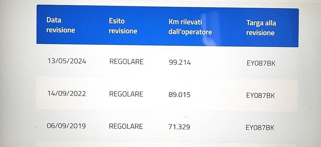 Alfa Romeo GIULIETTA 1,6 JTDM-UNICO PROPRIE-NAVIGA