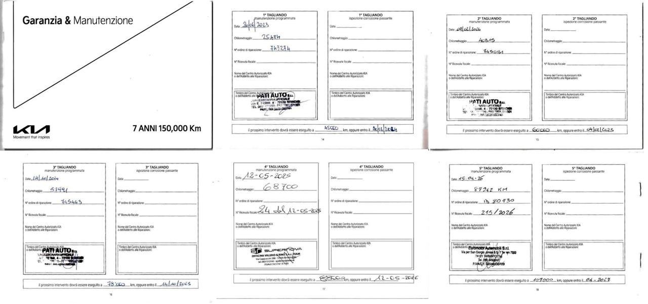 Kia Sportage 1.6 CRDi MHEV Business