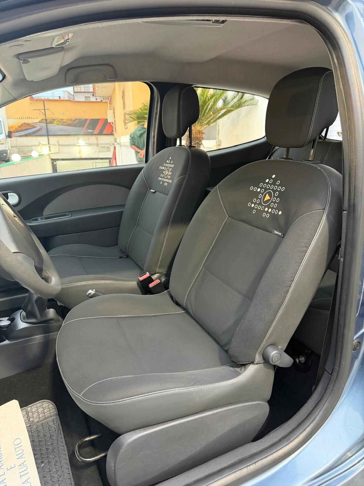 Renault Twingo UNICO PROPRIETARIO PERFETTA!