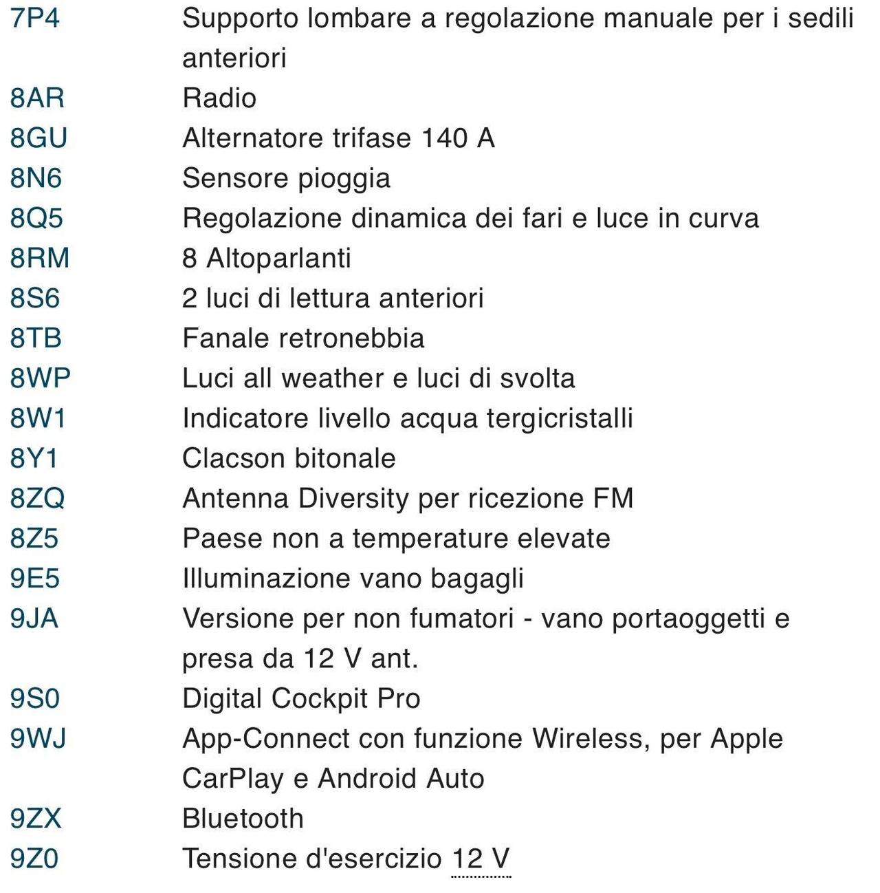 Volkswagen Tiguan 2.0 TDI 150 CV SCR DSG Elegance IVA ESPOSTA
