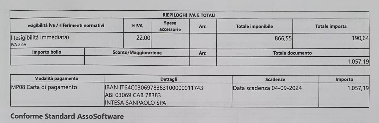 Fiat Doblò 1.3 Multijet 16V Dynamic - USATO