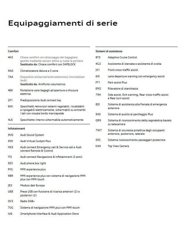 AUDI Q5 SPB 2.0 TDI Quattro S-Tronic S-Line KM0 MY26