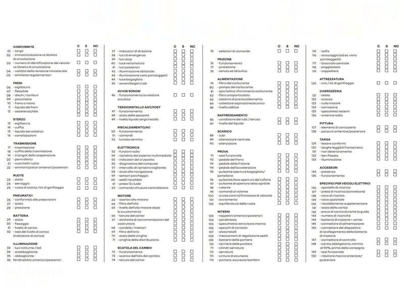 Citroën C3 1.2 PureTech 83cv Feel Pack S&S rif.GH483
