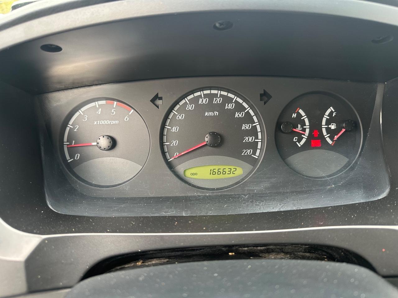 Ssangyong Actyon 2.0 XDi 4WD Style