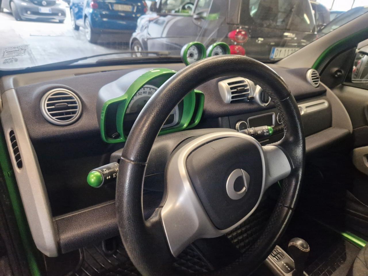 Smart electric drive batteria sostituita garanzia