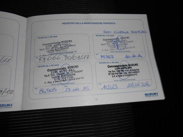 SUZUKI Grand Vitara 1.9 DDiS 3 porte