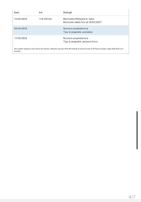 Ford B-Max 1.6 TDCi 95 CV Titanium