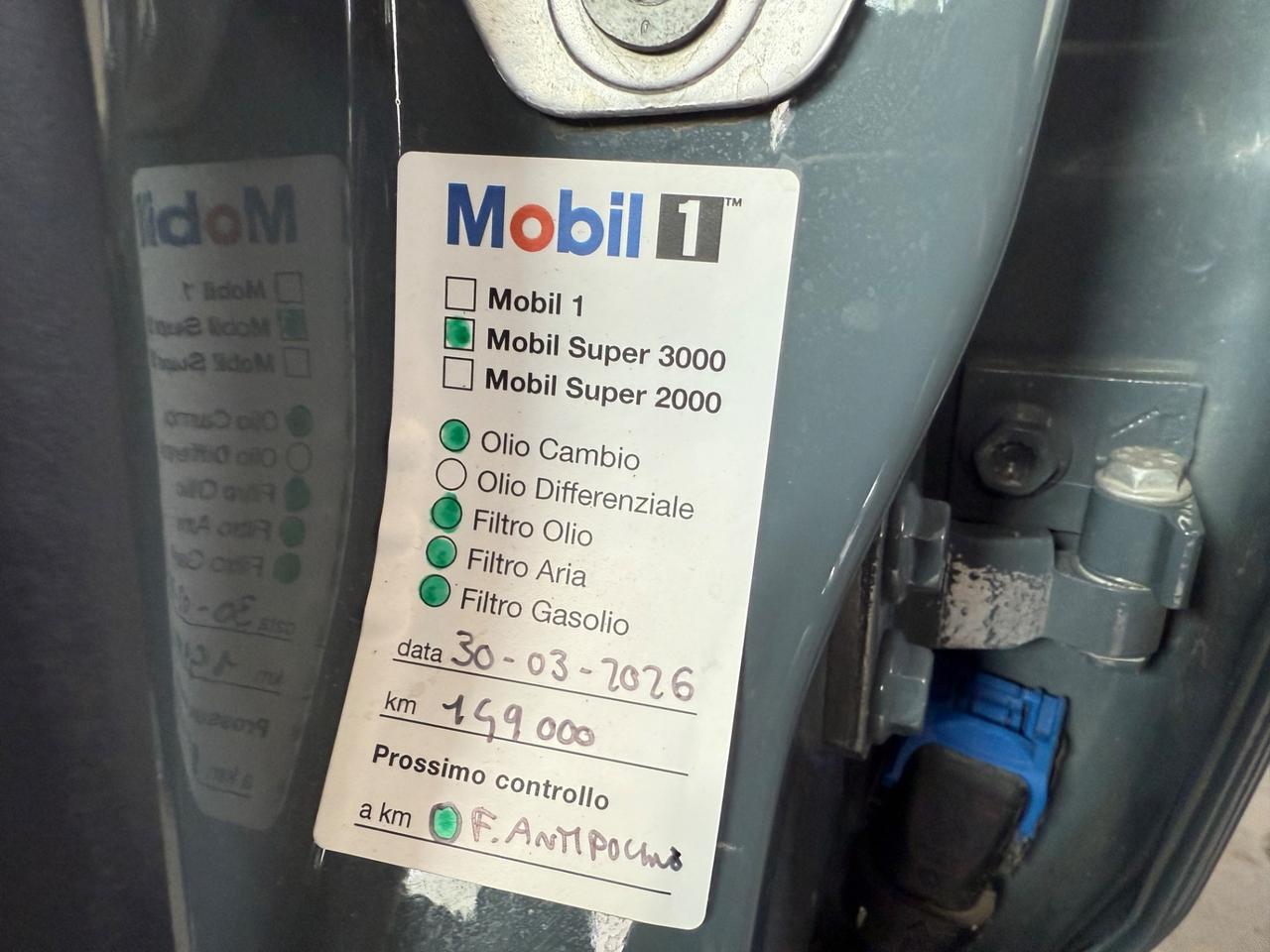 Jeep Renegade 2.0 Mjt 140CV 4WD Active Drive Limited