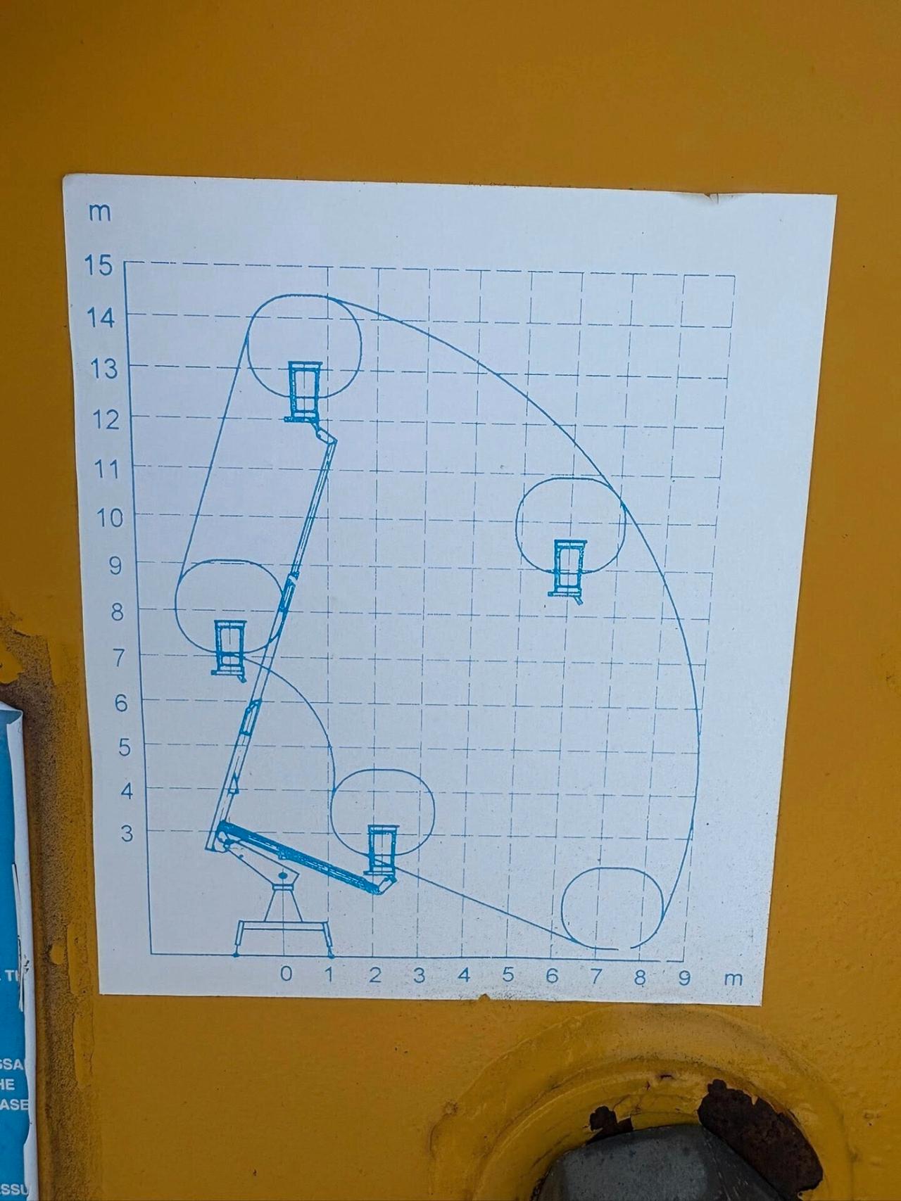 Iveco Daily 35C10 12300km telescopico