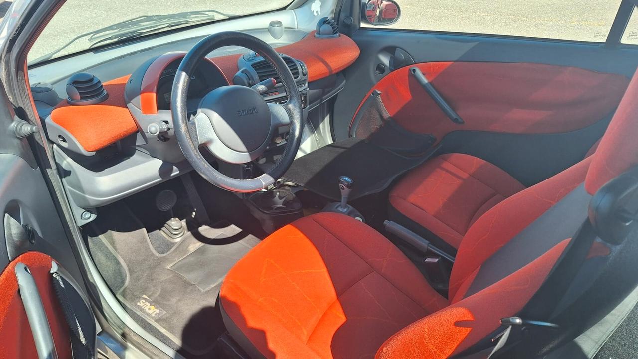 Smart ForTwo Coupé Passion