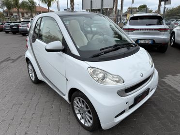 Smart ForTwo 800 Diesel White Edition