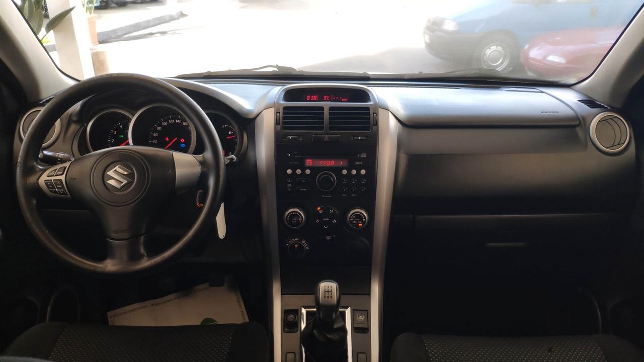 Suzuki Grand Vitara 1.9 DDiS 5 porte
