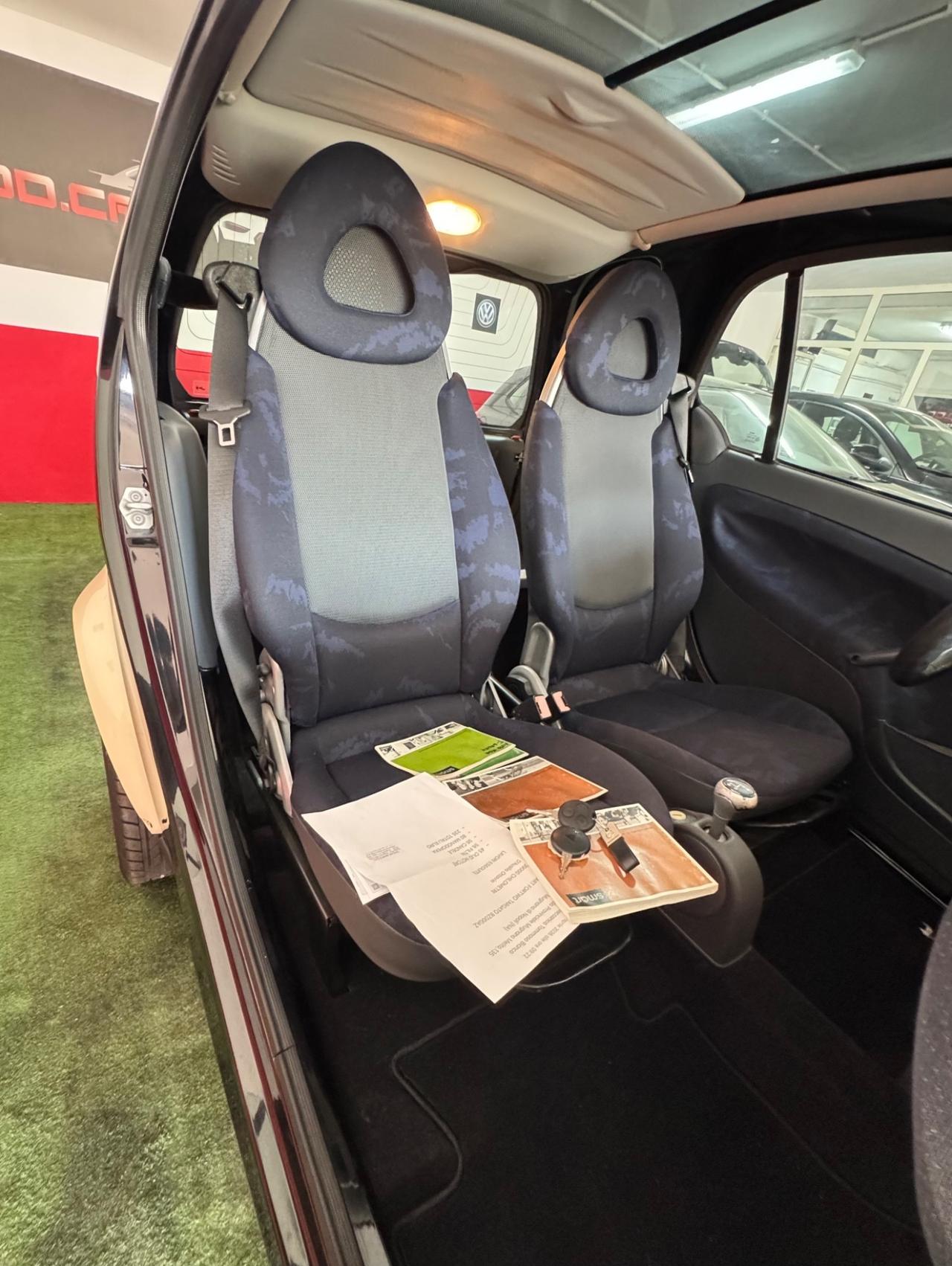 Smart FORTWO ,Unico Proprietario 30000 Chilometri