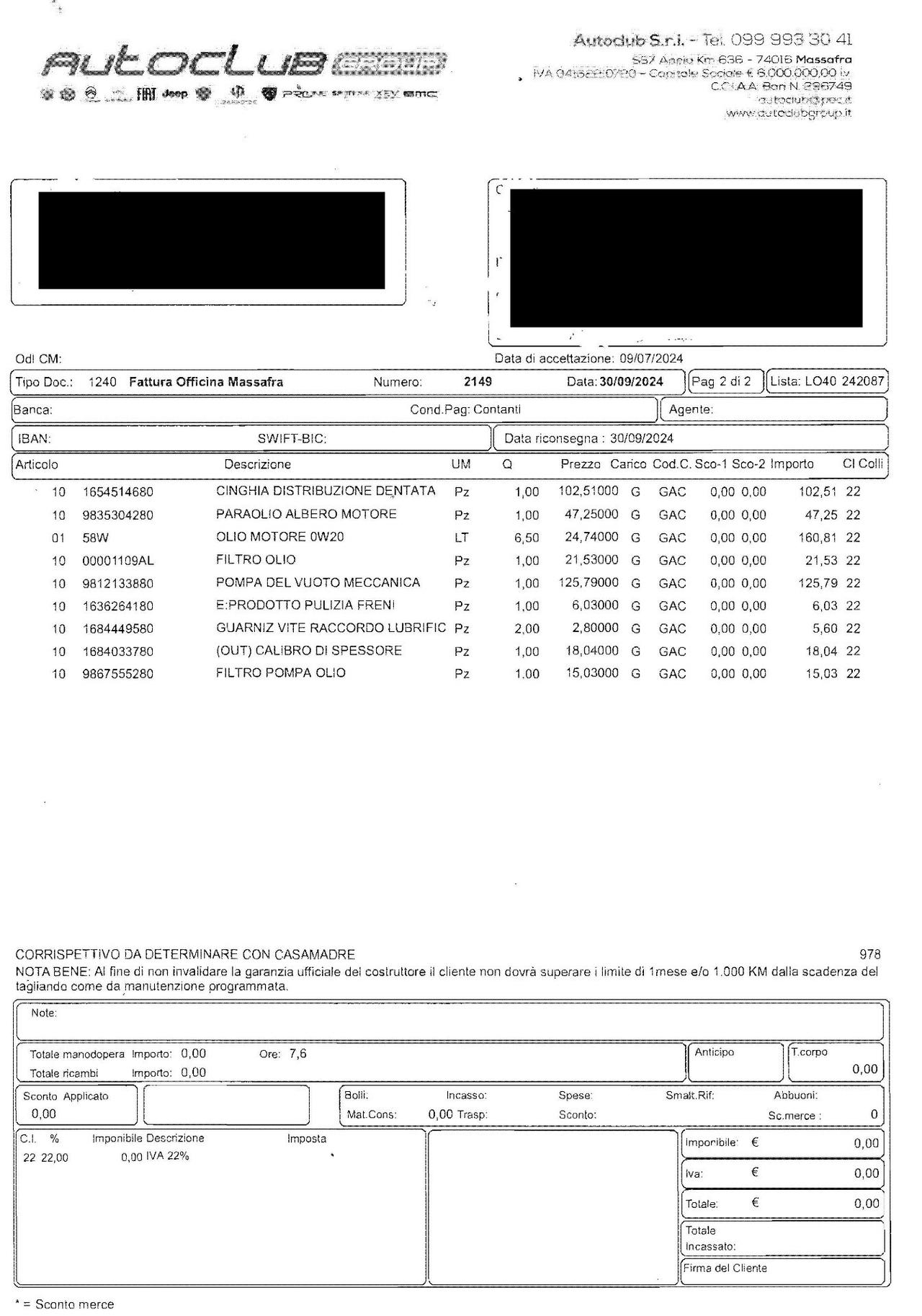 Peugeot 2008 PureTech 130 S&S Allure