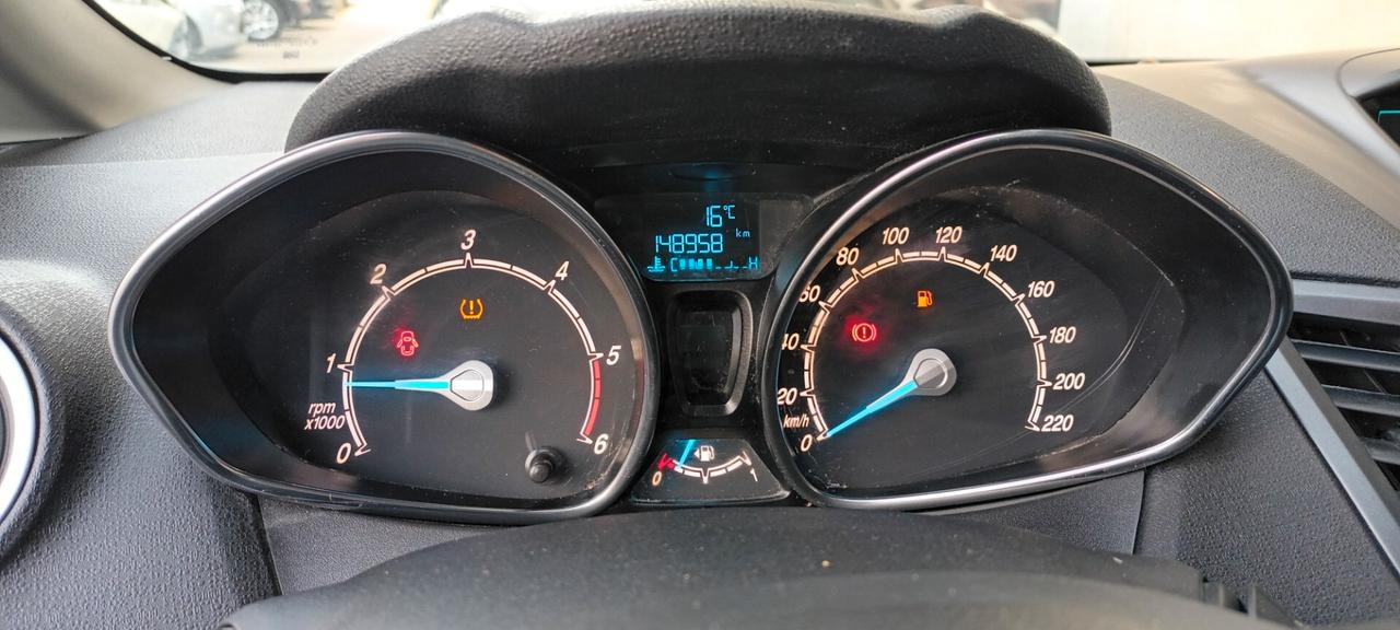 Ford Fiesta 1.5 TDCi 75CV 5 porte Black & White Edition