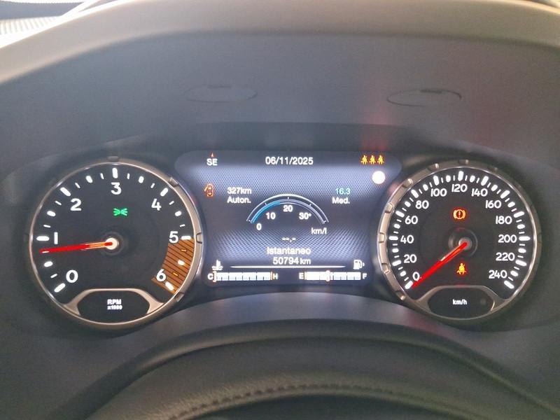JEEP RENEGADE 1.6 MJet 130cv Limited