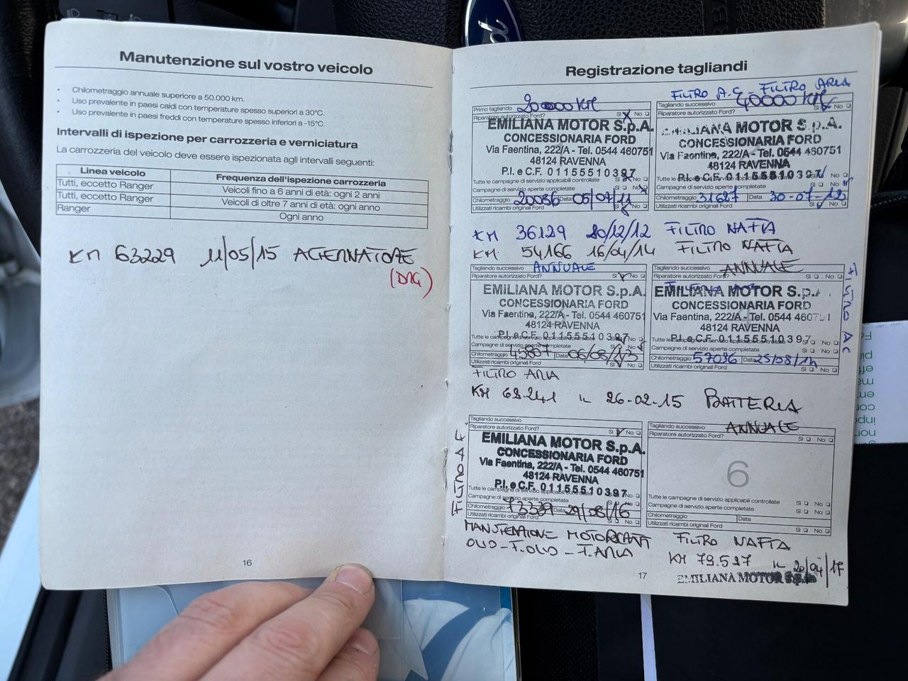 Ford Focus 1.6 TDCi 110Cv titanium