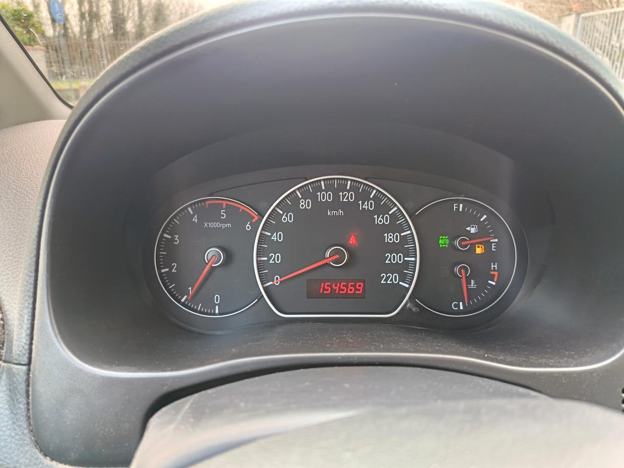 Fiat Sedici 1.9 MJT 4x4 Emotion