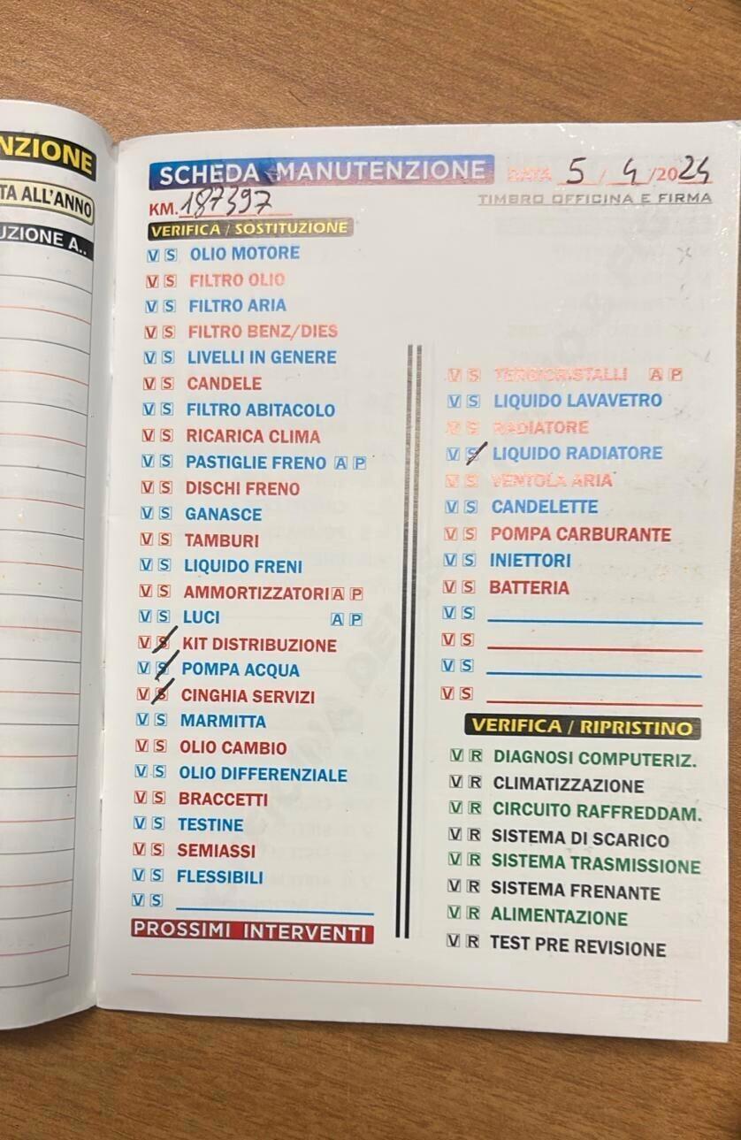 Volkswagen Tiguan 1.6 TDI SCR Style BlueMotion Technology