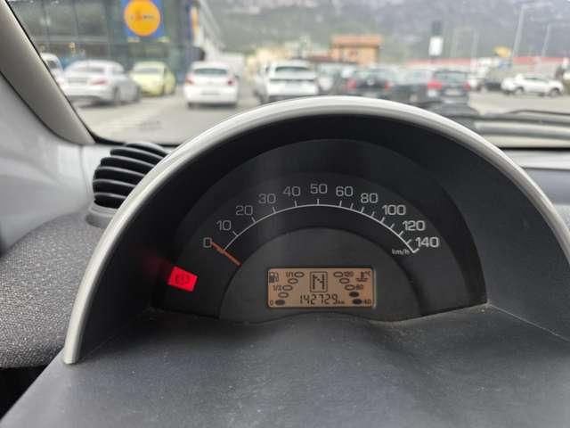 smart forTwo TETTO PANORAMICO
