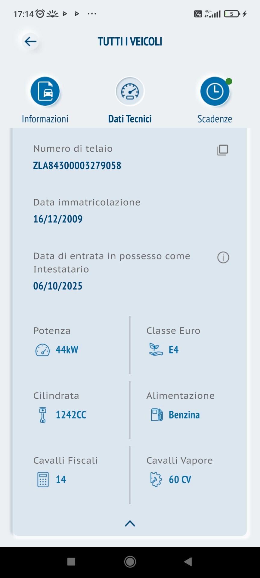 Lancia Ypsilon 1.2 Oro