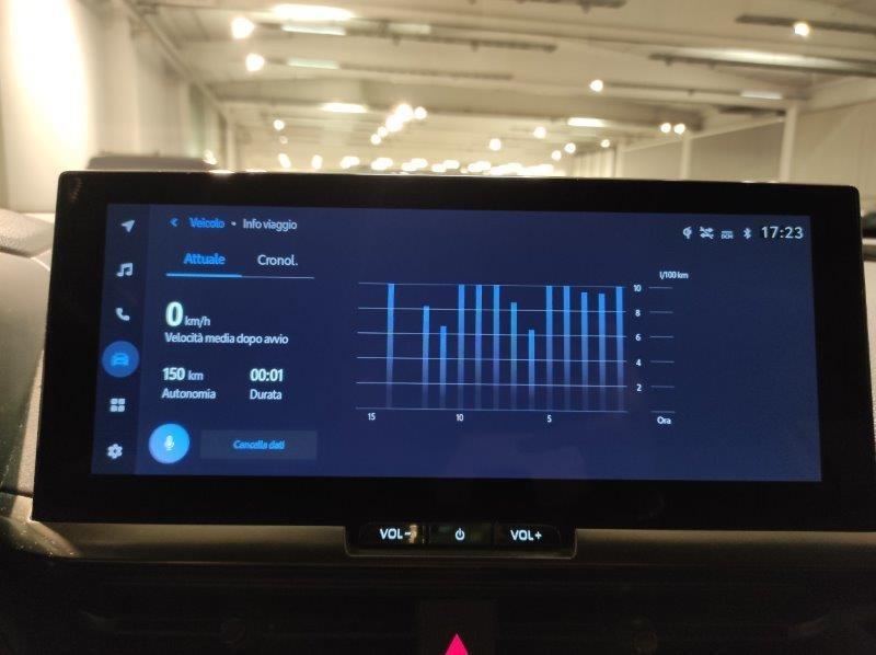 TOYOTA C-HR (2023-->) - C-HR 1.8 HV Trend