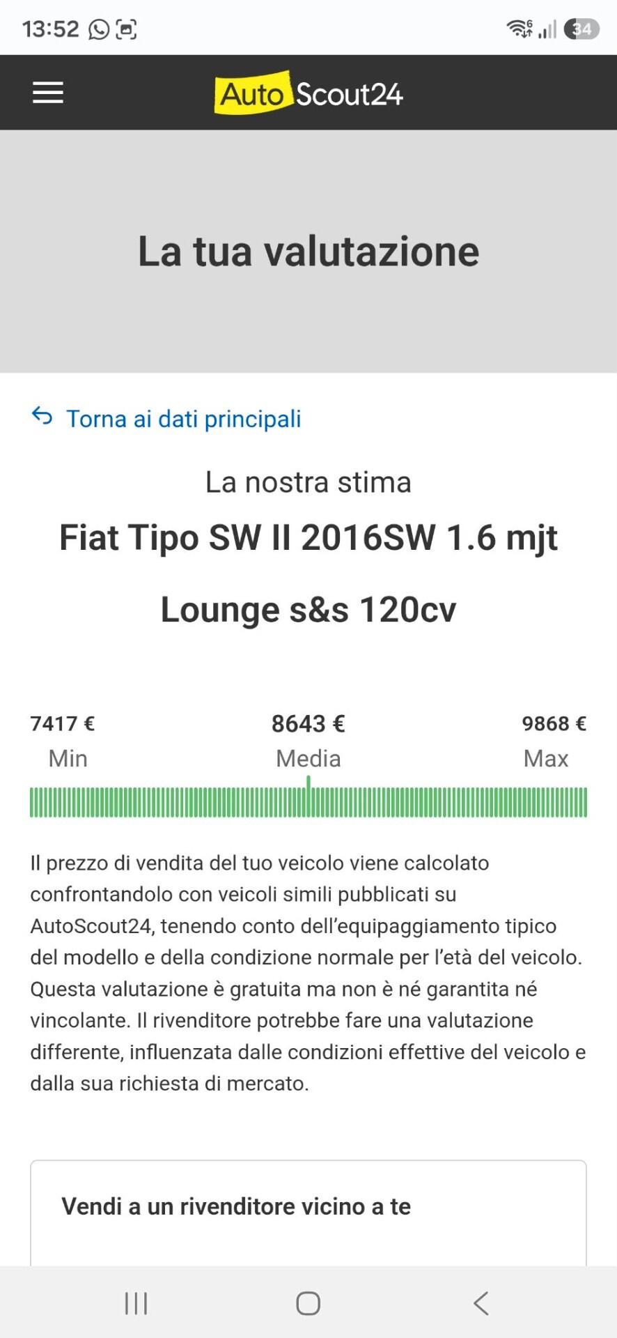Fiat Tipo 1.6 Mjt S&S SW Lounge