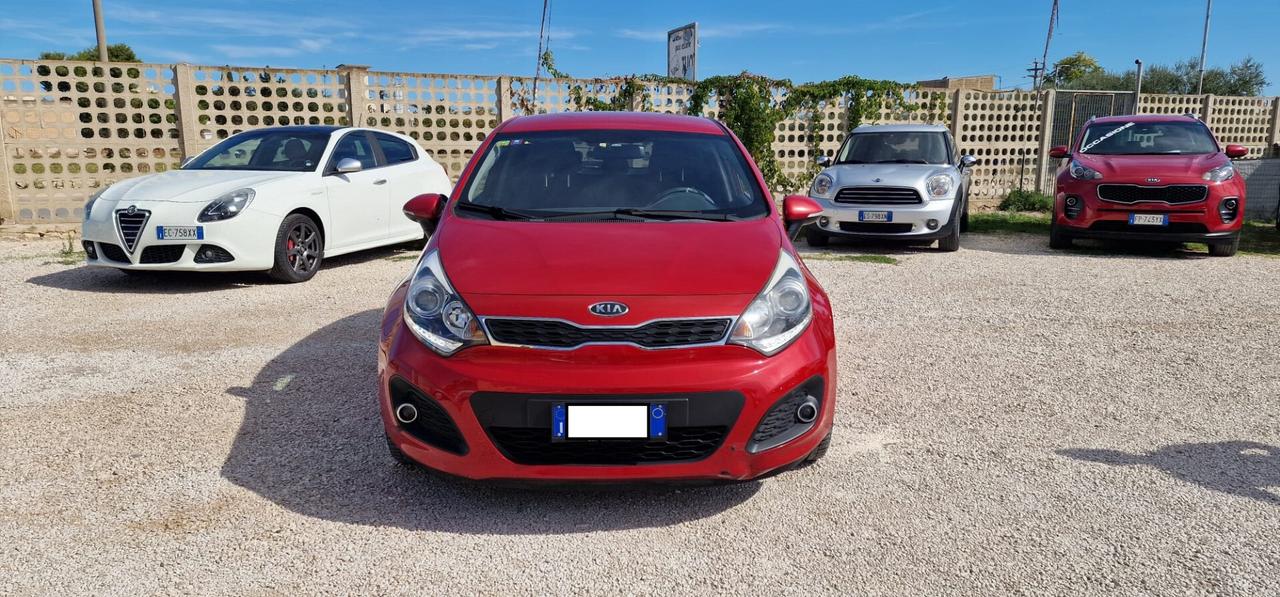 Kia Rio 1.4 CRDi WGT 5p. EX PLUS OKK NEOPATENTATI