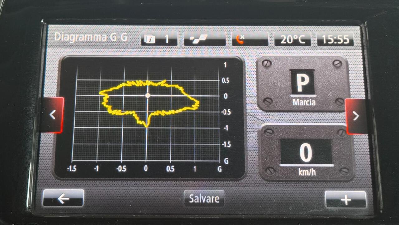 Renault Clio TCe 120CV EDC Start&Stop 5 porte Energy GT