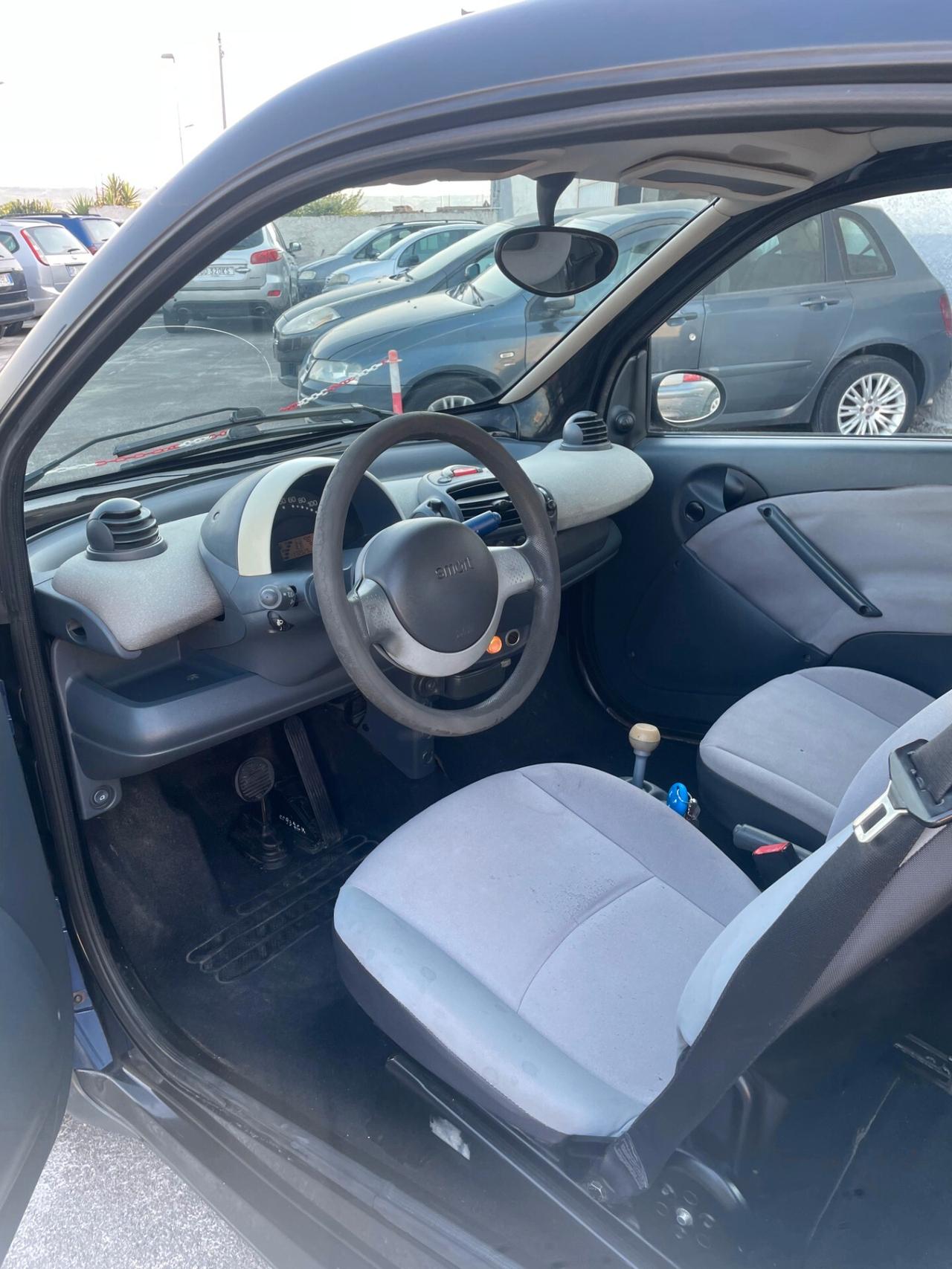 ForTwo