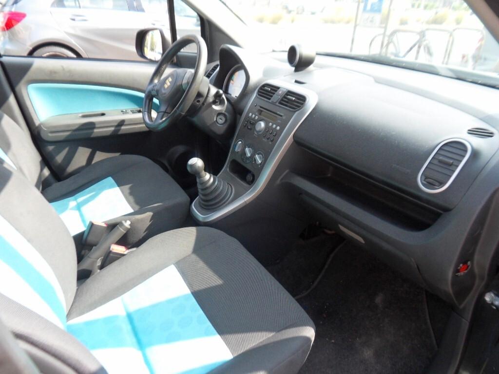 Suzuki Splash 1.2 GLS