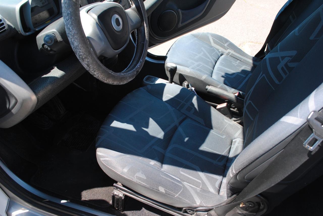 SMART FORTWO 0.8 45 CV