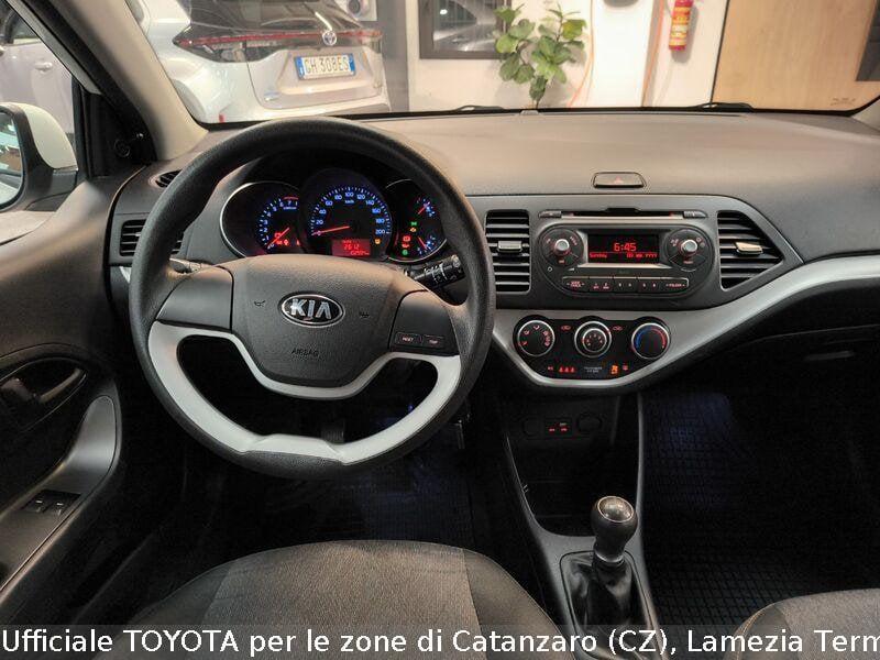 KIA Picanto Picanto 1.0 12V EcoGPL 5 porte Active