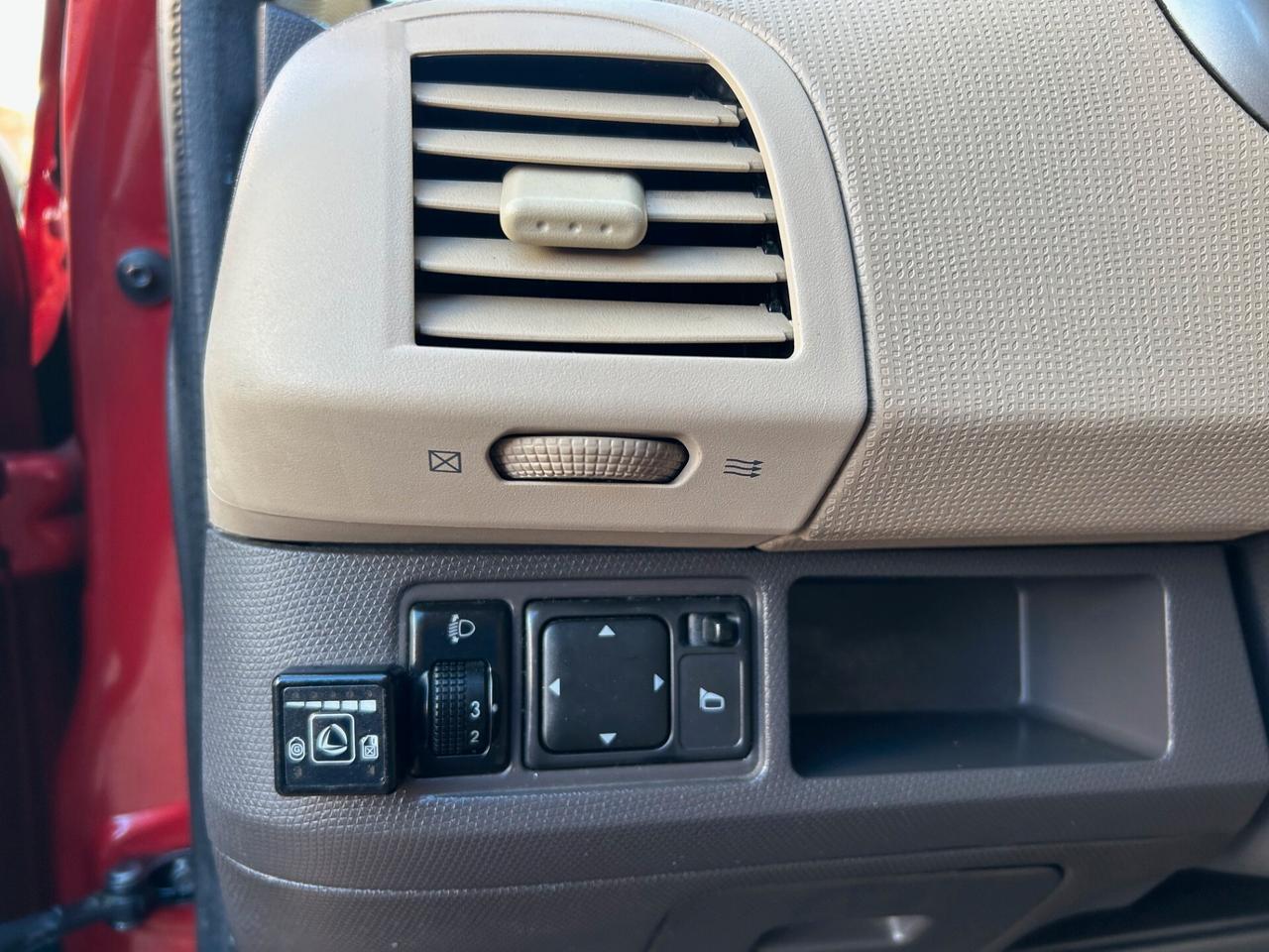 Nissan Micra 1.2 16V 5 porte GPL Active