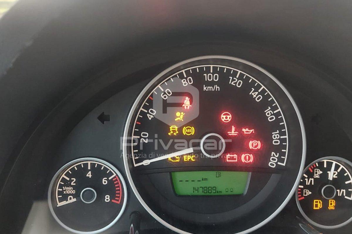 SEAT Mii 1.0 68 CV 5 porte Style Ecofuel