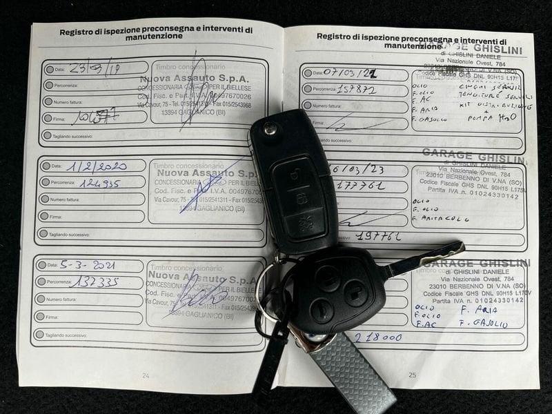 Ford B-Max 1.5 TDCi 75 CV Plus