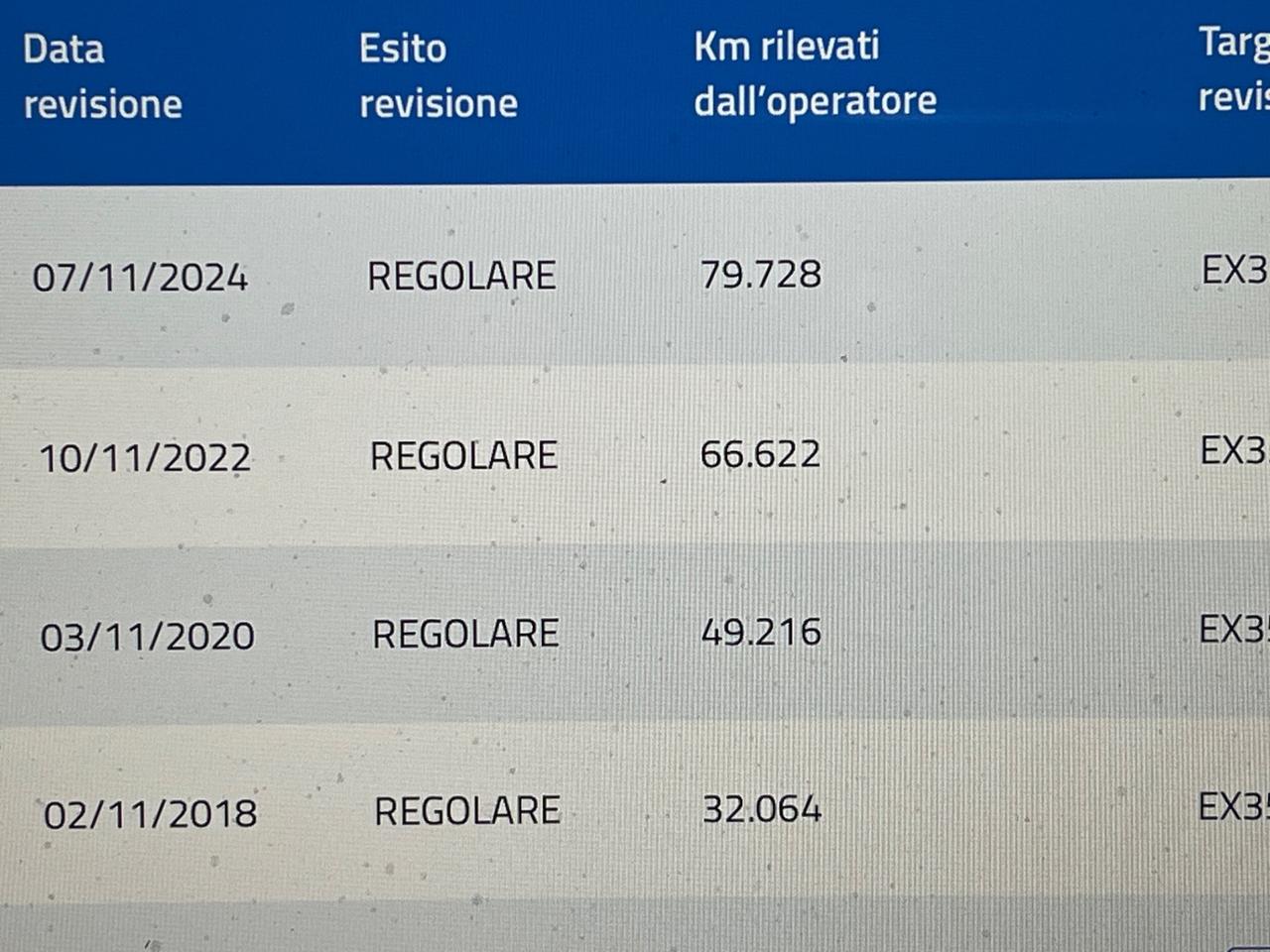 Fiat Punto 1.4 S&S 8V 3 porte Street