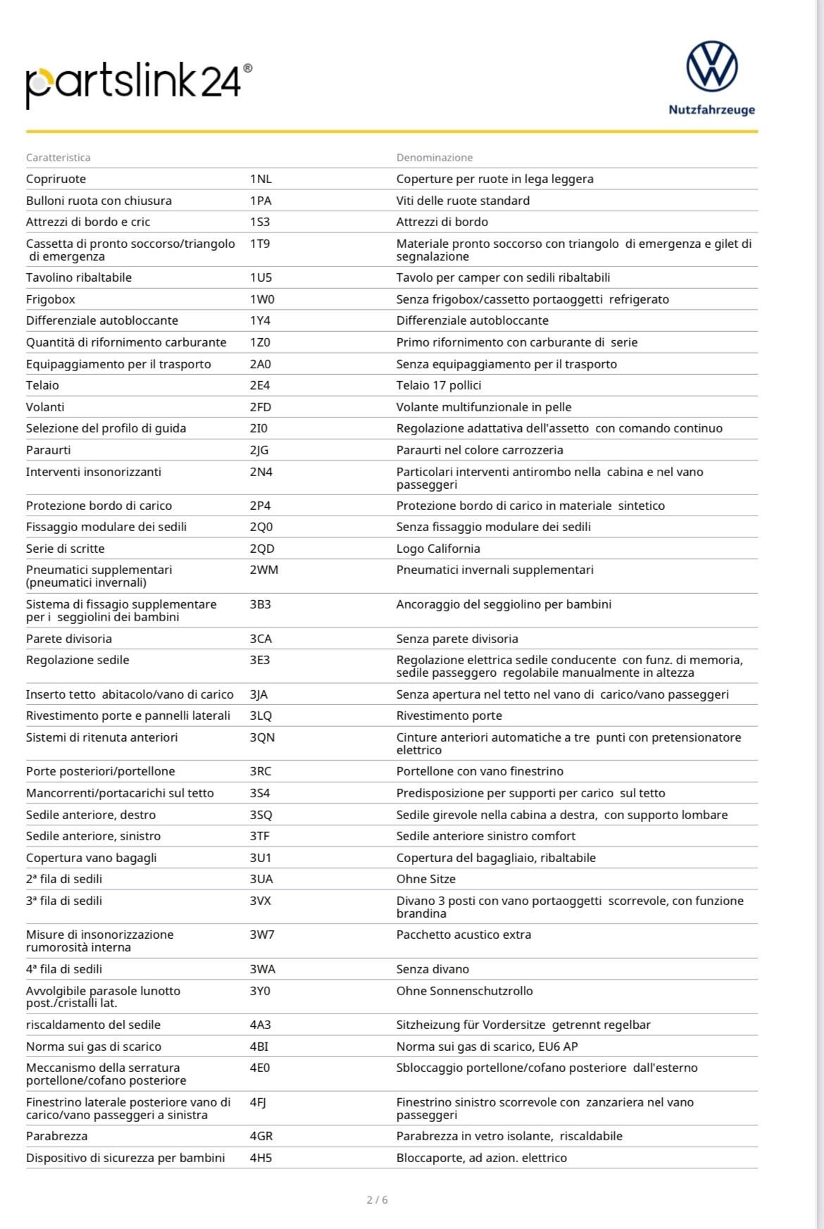 Volkswagen California 2.0 TDI 204CV DSG 4motion Beach Tour
