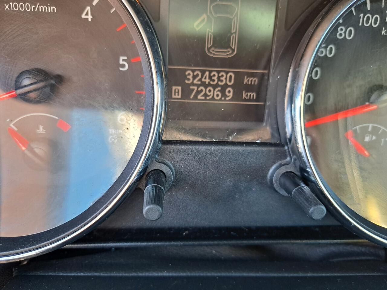 Nissan Qashqai 1.5 /110CV /TETTO