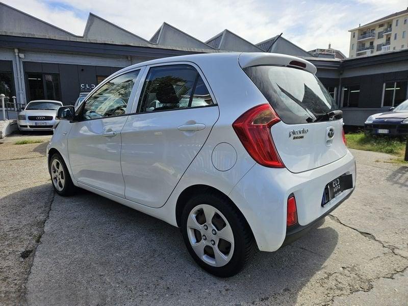Kia Picanto Picanto 1.0 City Limited Gpl 5p
