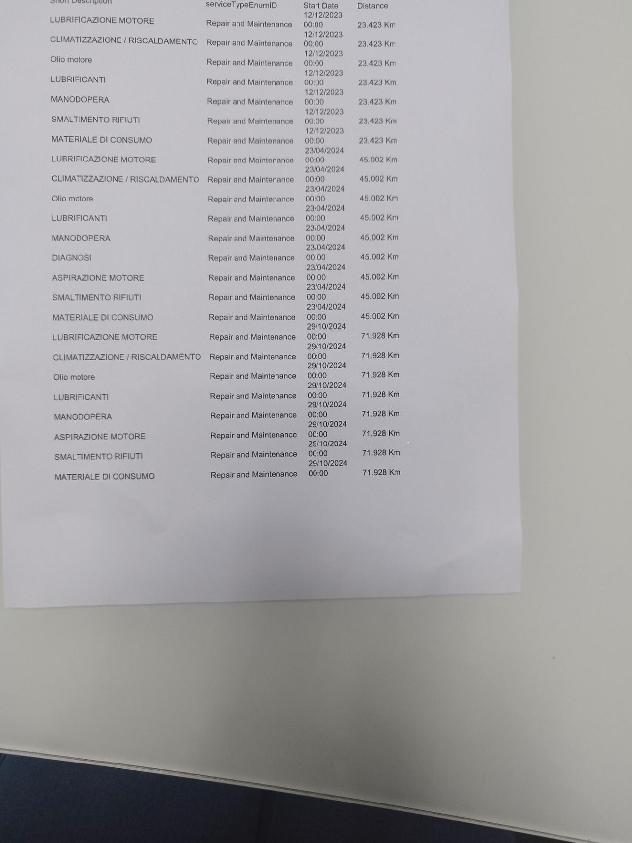 TOYOTA RAV 4 CVT 2.5 HV HYBRID 2WD BUSINESS