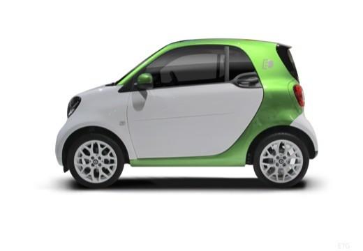 SMART Fortwo III 2020 - Fortwo eq Prime 22kW