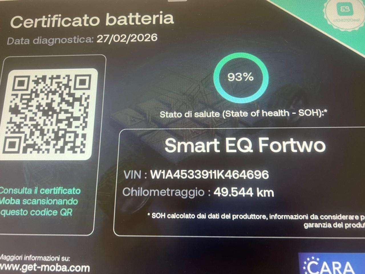 Smart ForTwo EQ Passion