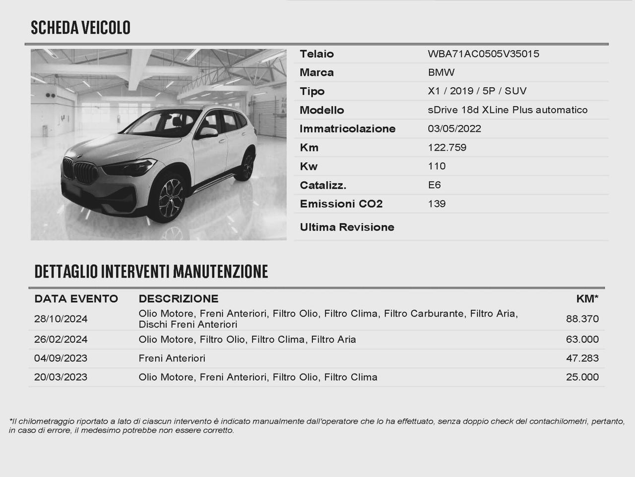 Bmw X1 S-Drive 18d x-Line Plus