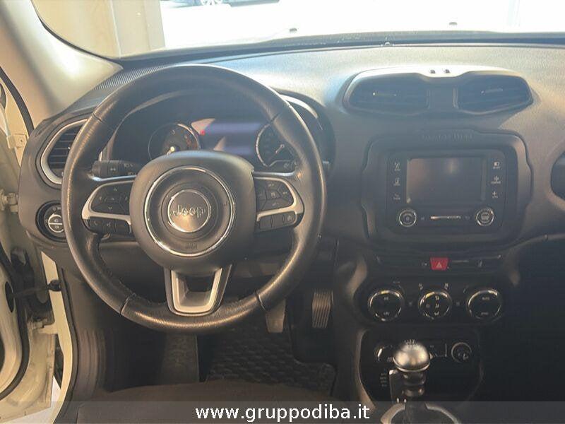 Jeep Renegade Benzina 1.4 m-air Limited 4wd 170cv auto