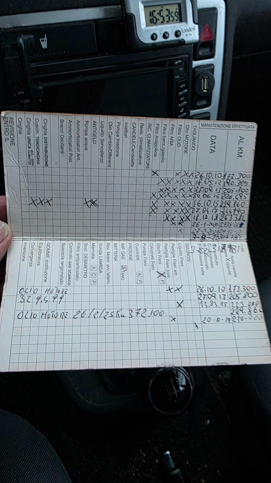 Ford Galaxy 1.9 TDI cat Ghia